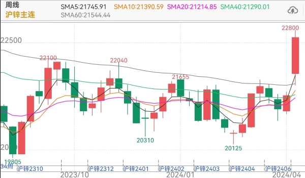 https://ltmall.oss-cn-shenzhen.aliyuncs.com/uploads/assets/images/{713B621C-A757-8C7A-9C24-5596F4668A2A}.jpg